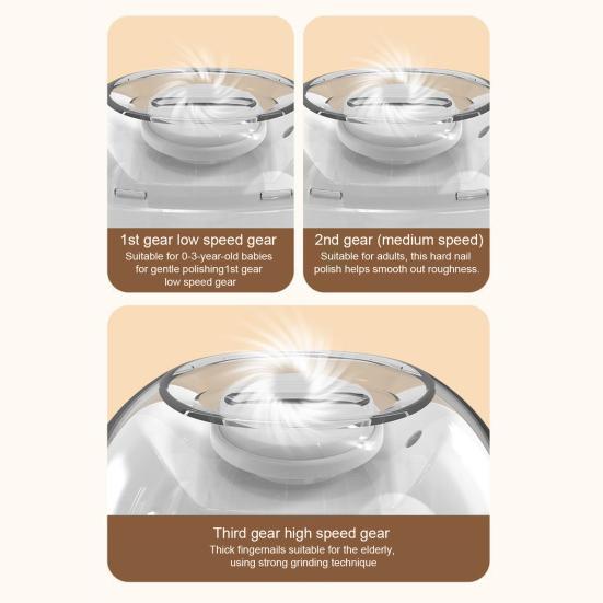 1/2/3/5 шт. Электрическая машинка для стрижки ногтей Дети Пожилые Автоматический триммер для ногтей со светодиодной подсветкой 3 скорости Детский маникюрный шлифовальный файл Кусачки для ногтей на пальцах Полировщик