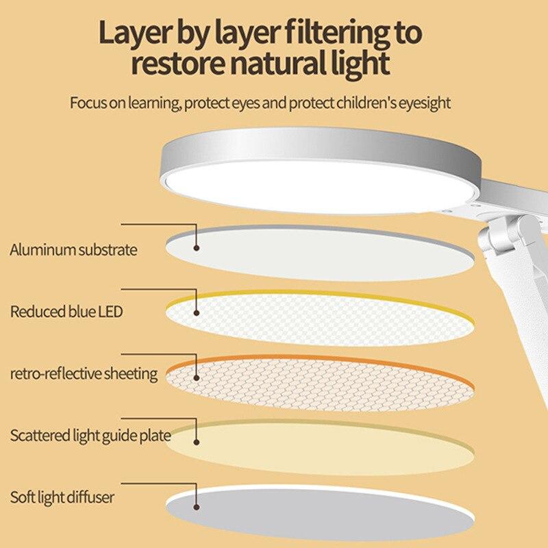 LED Desk Lamp Eye Protection Desk College Student Charging USB Learning Dormitory Bedroom Bedside Reading Night Light