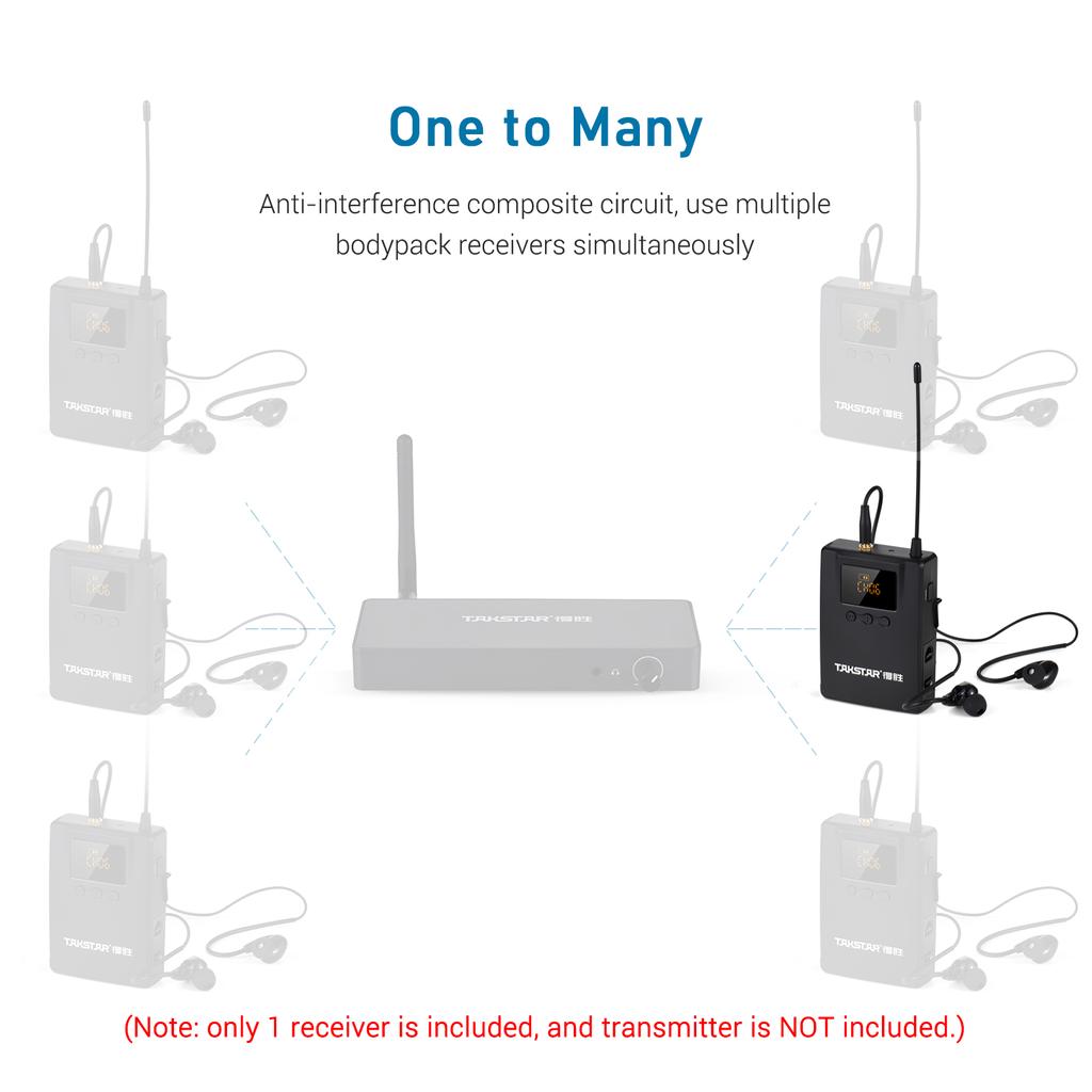 Takstar Беспроводной аудиоресивер WPM-300R с наушниками-вкладышами, поясной УВЧ-приемник, цифровой светодиодный