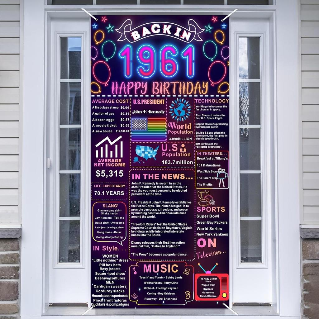 Back In 2009 16th Birthday Decorations Happy 16th Birthday Banner Backdrop Vintage Birthday 16 Years Ago Theme Decor 16th Gifts for Boy and Girl 16th