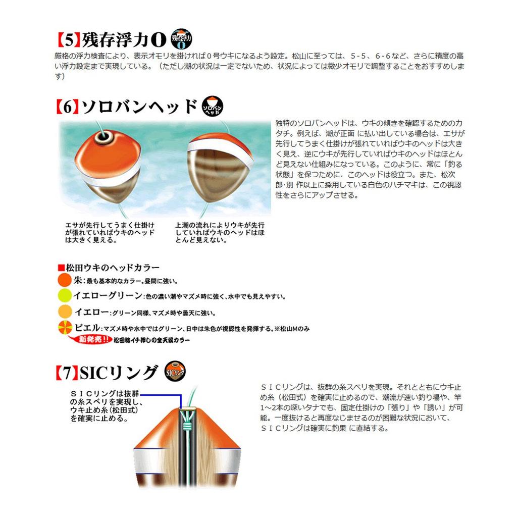 SUNLINE Поплавок Matsuda, Специальное издание Matsuhi, Красный #2-B