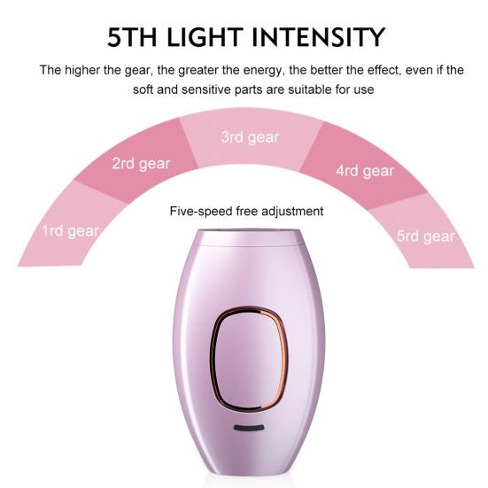 Yousheng Hair Removal Device Women Home Permanent Painless Electronic Hair Remover Full Body Face Arm Leg Bikini Line IPL Hair Removal Machine
