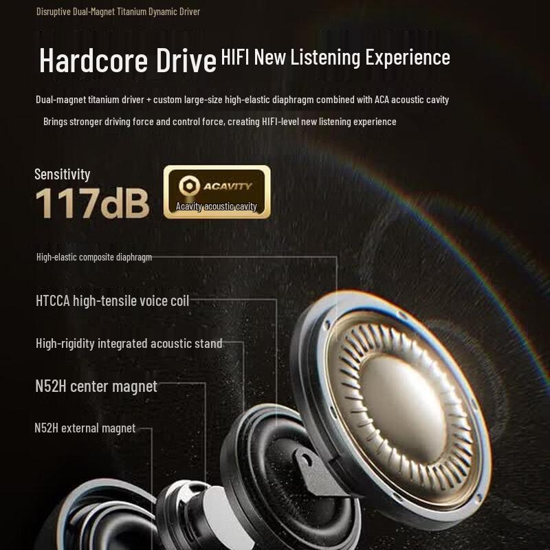 SANAG Z50 Ultra Bluetooth-наушники с зажимом для уха
