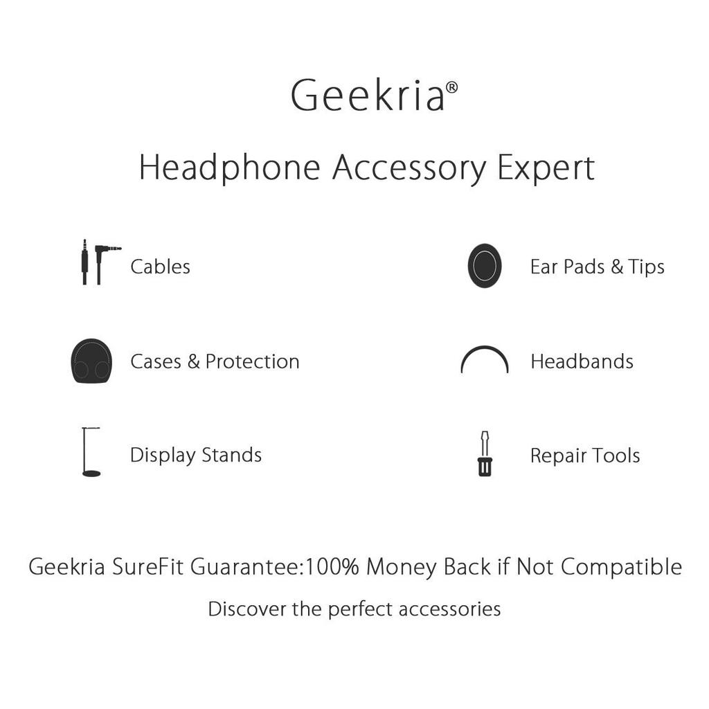 Geekria Audio Cable with Microphone Compatible with Sony ULT Wear Headphone Cable To Replacement Stereo Cord with Inline Mic and Volume Control