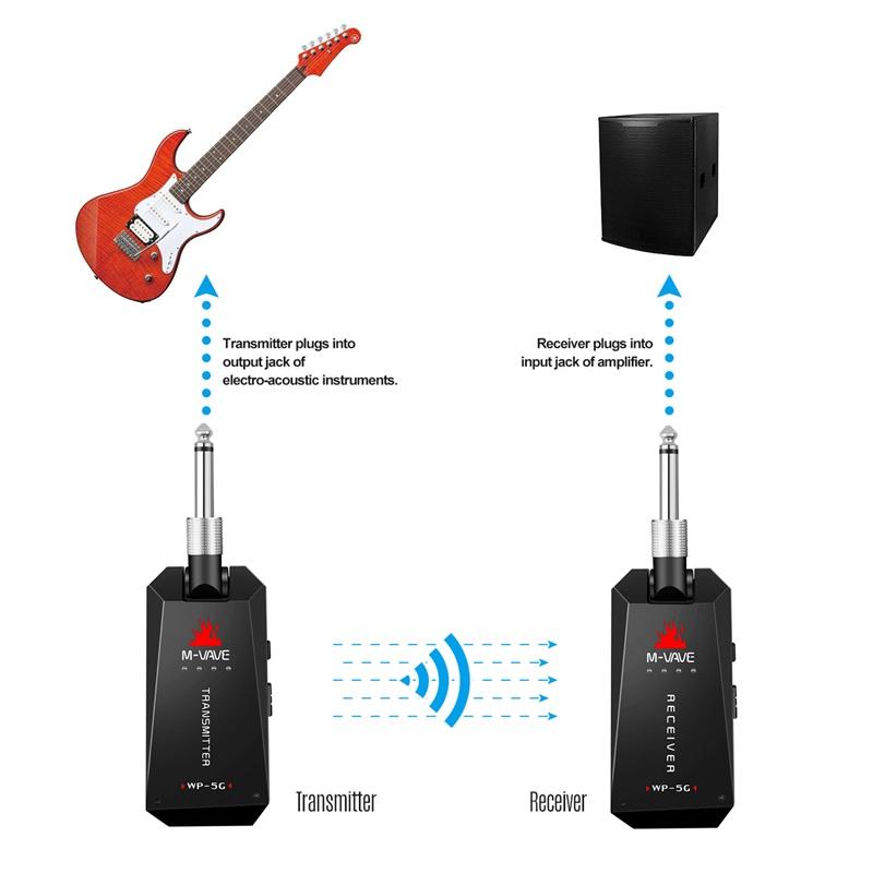 M-VAVE WP-5G 5.8G Беспроводная гитарная система Перезаряжаемый аудиопередатчик Приемник Гитарный усилитель Гитарный аксессуар Кабель Type-C