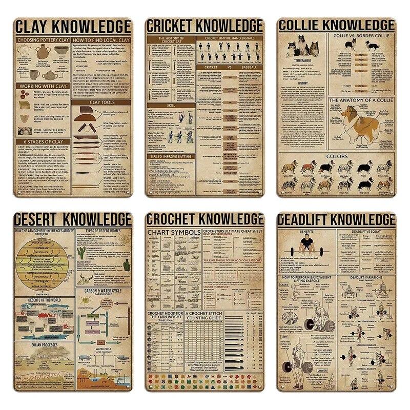 Оловянный знак Знание стоматолога Колли винтажная доска художественный плакат для стоматологического кабинета фитнес-клуба офиса ванная комната Настенный декор подарок