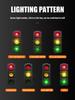 Led Bike Warning Usb Rechargeable Lamp Red Blue Green Caution Emergency Flash Tail Rear Lights For Mtb Bike Seatpost