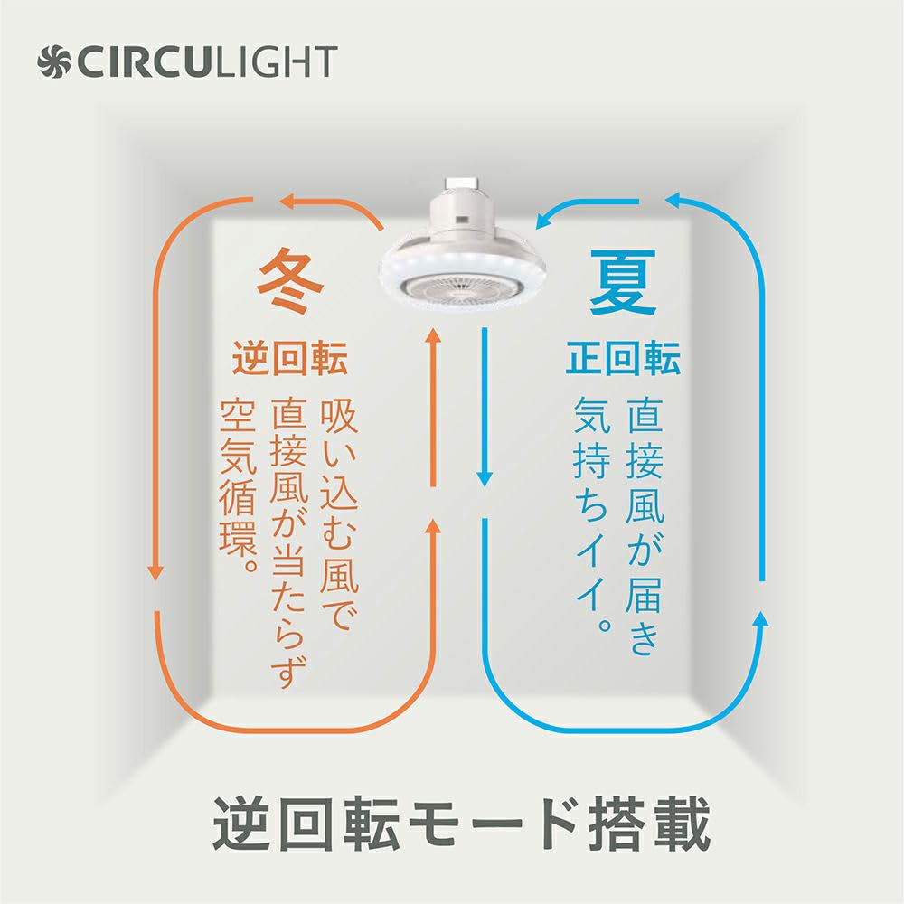 Энергосберегающий Doshisha Circulate Socket Model Серия Mega Вращающаяся модель R Модель на липучке с автоматическим вращением, 5 настроек цветовой температуры,