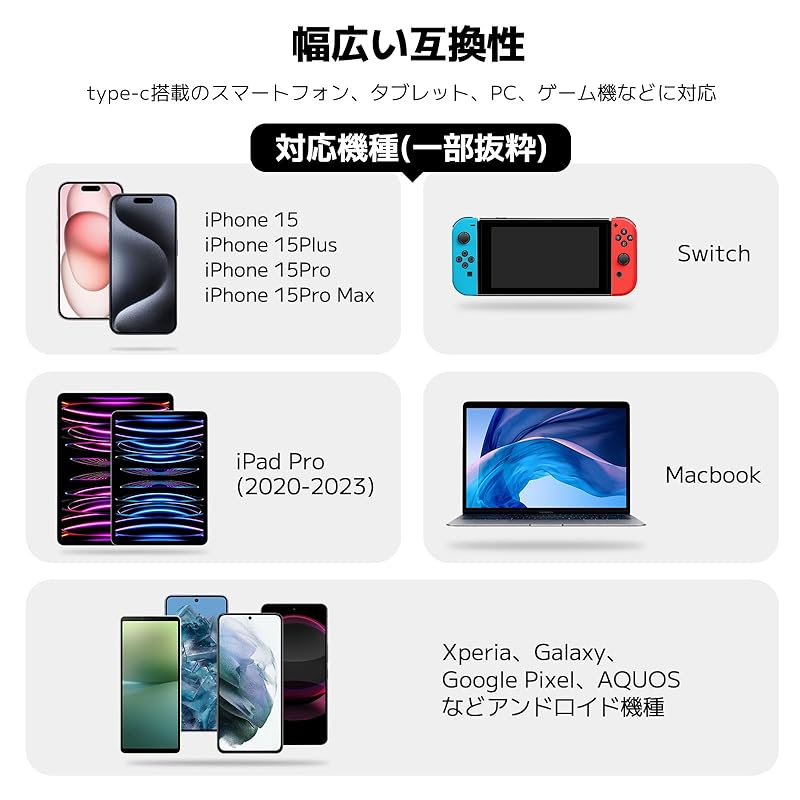 ЦВЕТНОЙ USB-кабель Type-C для быстрой зарядки iPhone 16, 15, совместимый с PD QC, Type-C до 60 Вт, 3 А, кабель для быстрой зарядки USB-C, 2 м, максимальная выходная мощность 60 Вт