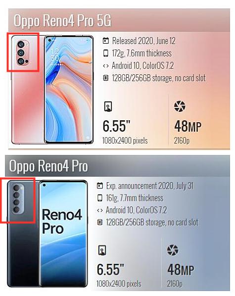 Для OPPO Reno 4 Pro Стекло 3D Изогнутый Защитное стекло для экрана Защита камеры Закаленное стекло Reno 8T 5G 9 Pro Plus 6 5 4 Pro Find X2