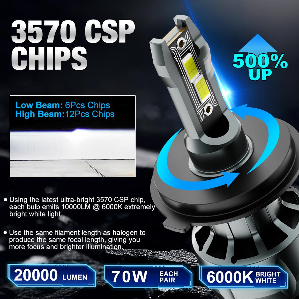 2Pcs Super Bright Mini H4 H7 LED Car Headlight Bulbs 70W 20000Lm CSP Chip Auto H1 H11 LED Light H8 HB3 HB4 9005 9006 9012 Hir2 6000K Auto Lamp 12V