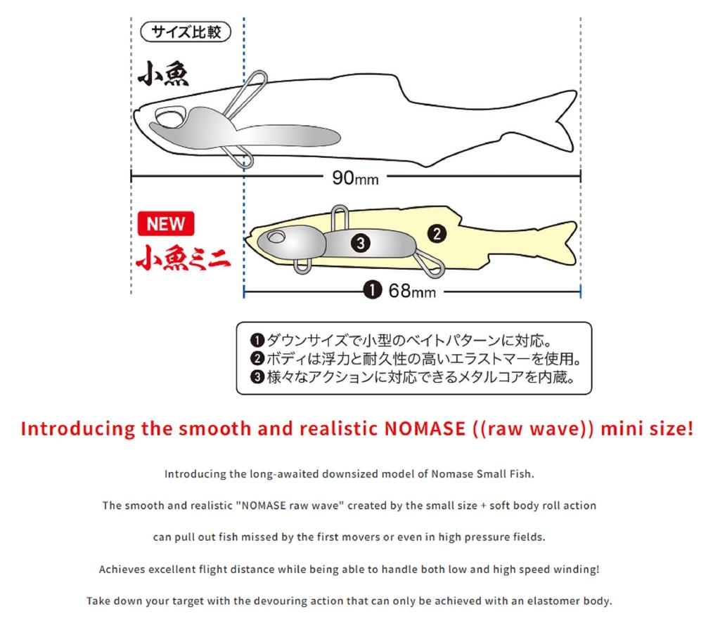 DUO Мягкая приманка Realis Nomase Kozakana Mini 68 мм 5028 (3761)