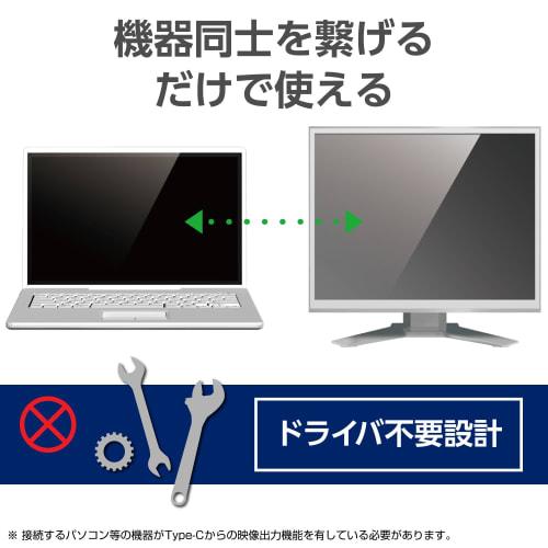 ELECOM Conversion Cable USB-C HDMI Cable 2.0m Black [Verified Compatibility with iPhone 16 Series] CAC-CHDMI20BK