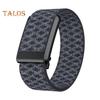 Fitness Band Elastic Breathable Adjustable Easy Installation Sports Wristband Soft Protector Watch Strap for Whoop 4.0