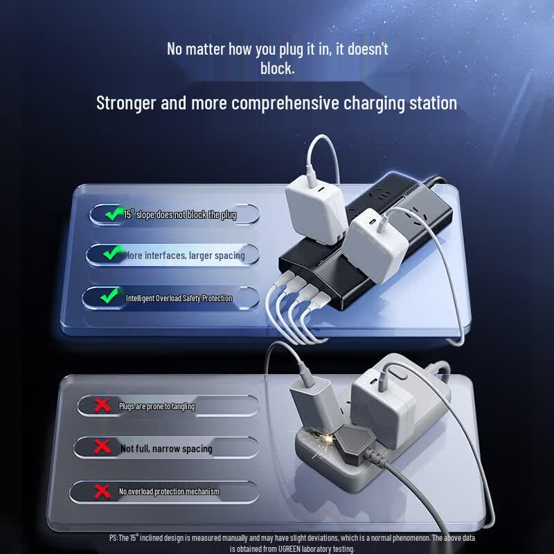 Ugreen T6 GaN 20W USB-C Fast Charging Desktop Power Strip CN plug (adapter included)
