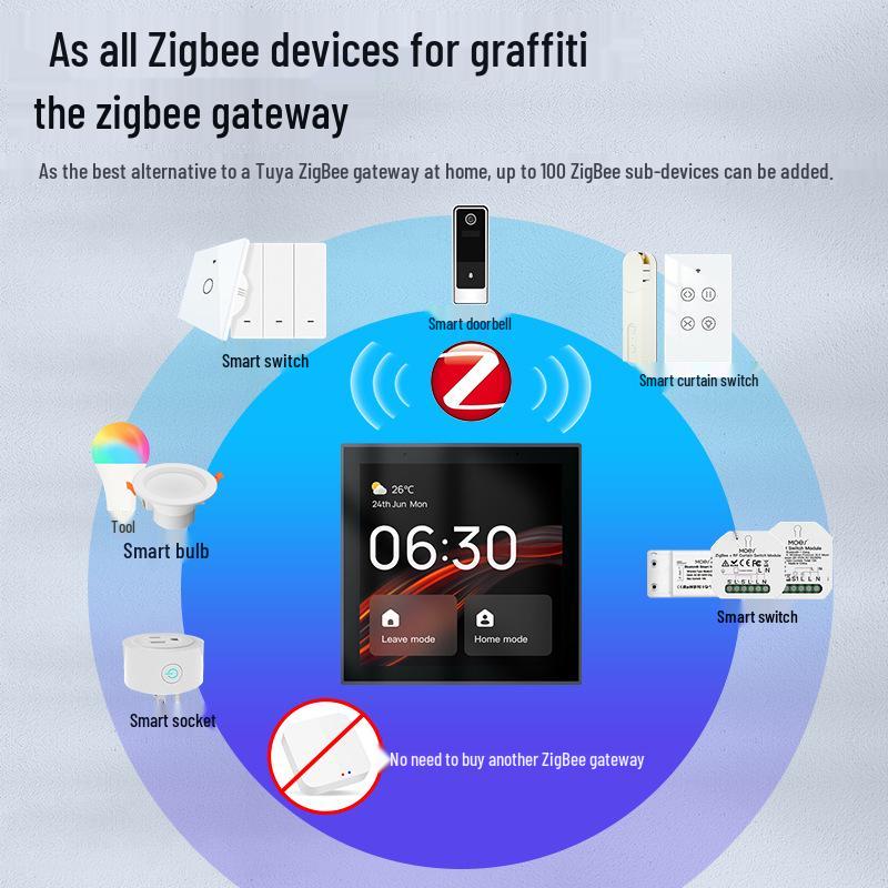 Умная панель управления Graffiti с 4-дюймовым сенсорным экраном, WiFi, голосовым управлением и встроенным шлюзом ZigBee