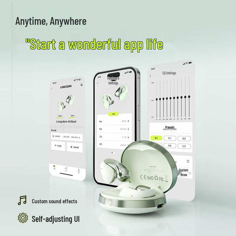 Langsheng TS02 Open-Ear Clip Wireless Sports Earbuds