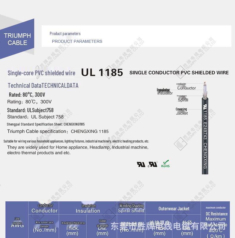 UL1185-24AWG Single Core Shielded Signal Wire for Electronic Equipment (US Standard)