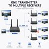 1080P60Hz 500M HDMI Беспроводной удлинитель Tx Rx 5G с поддержкой локального HD-видеовывода для подключения от одного к нескольким