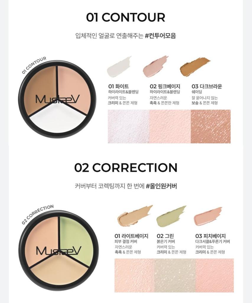 Cover Fit Pot Concealer