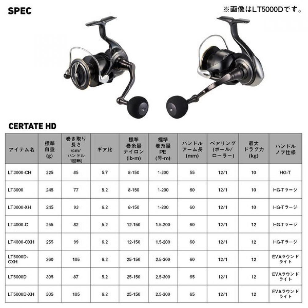 Daiwa 26 Celltate Hd Lt3000 Ch [спиннинговая катушка] 499890