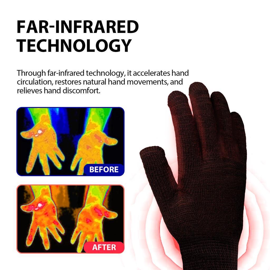Терапевтические перчатки для ухода за суставами, обеспечивающие облегчение при ноющей боли и дискомфорте опухших пальцев