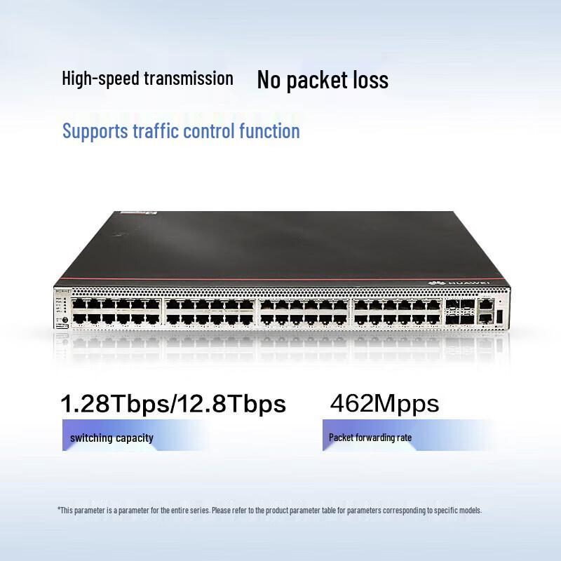 HUAWEI Enterprise Network Managed Switches