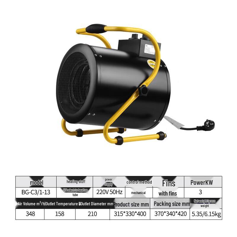 BGE Industrial Маленькая пушка Тепловентилятор