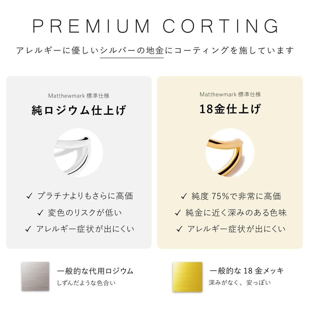 Ear Double Line Gold 18K 2 Ear Cuffs for One Return Birthday Gift [Matthewmark] Women's Cuff, Earrings, Ring, Stylish, Painless, Stackable, Gold,