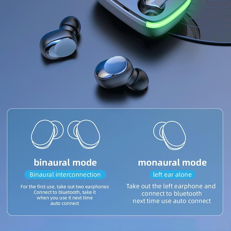 НОВЫЕ Bluetooth-наушники, беспроводные наушники Tws, стереогарнитура, бас-музыка, водонепроницаемые спортивные шумовые HD-микрофон для смартфона