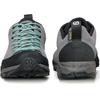 Треккинговые ботинки Scarpa Mojito Trail GTX