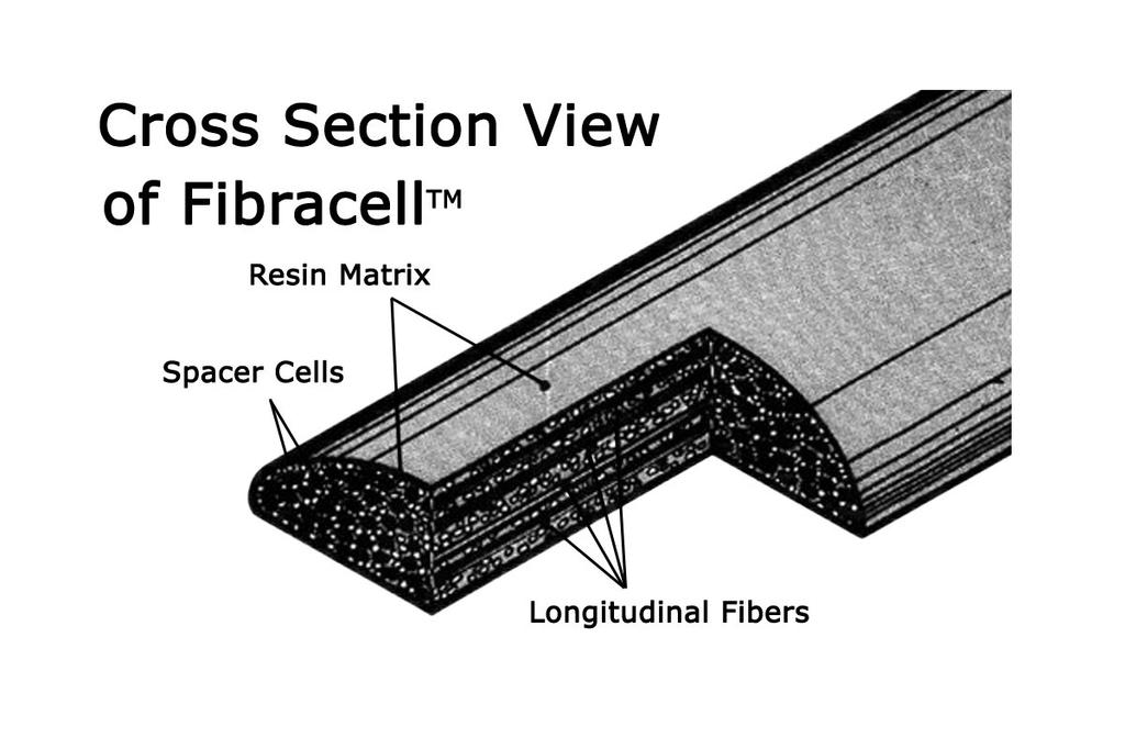 Fibracell Reed Premier Альт-саксофон 2.5