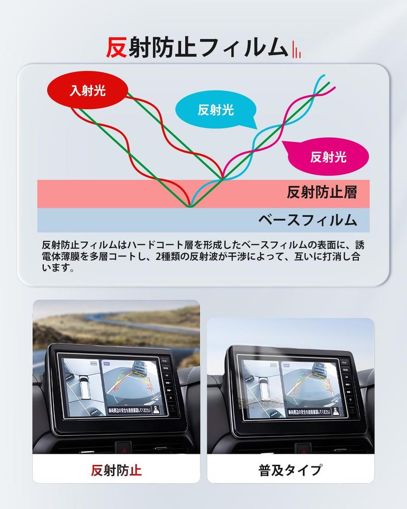 ASZSK Пленка для Mitsubishi Delica Mini 30-й серии [Цифровое зеркало + Навигация 9-го типа]