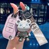 New TPU Car Remote Key Case Cover Shell For Peugeot 2008 3008 4008 5008 308 408 508 C4 C4L Citroen C6 C3-XR Picasso DS3 DS4 DS5