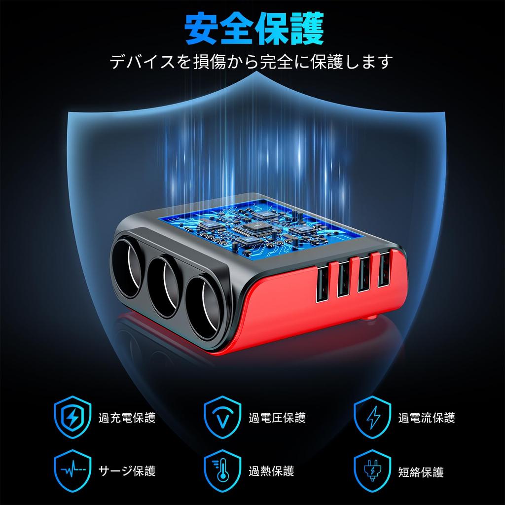 [Новый стиль 2025] SONRU 7-в-1 гнездо прикуривателя с 3 USB-разветвителями, 4 USB