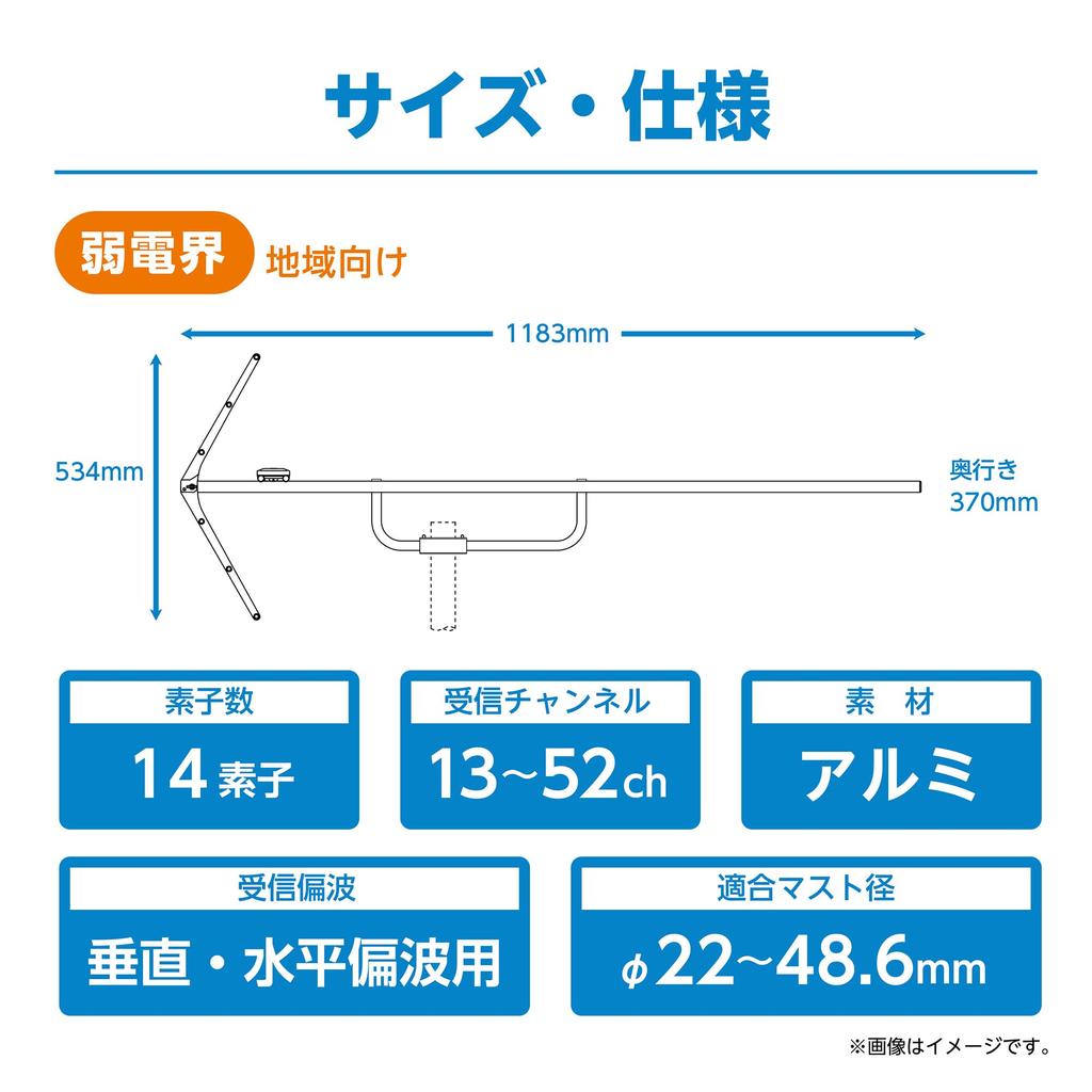 Японская антенна наземная цифровая антенна 14 элементов UHF Yagi все каналы высокой производительности AU14XR