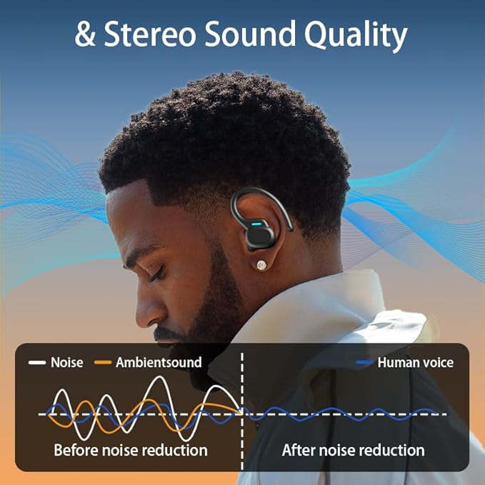 SP16 Wireless Earphones with Long Playtime, Wireless Charging Case & Digital Display, Sport Earhook, Deep Bass