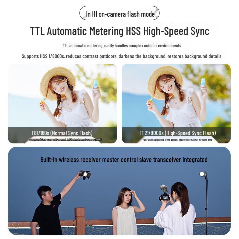 JINBEI H1 TTL Вспышка для камеры с софтбоксом