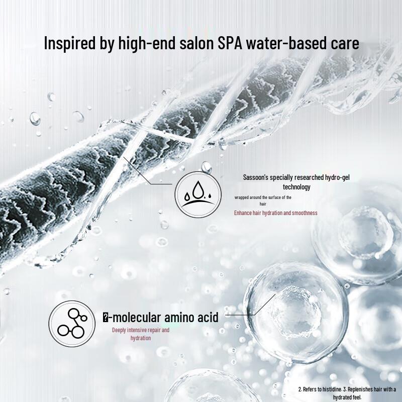 VS Hydrating Anti-Dandruff Shampoo