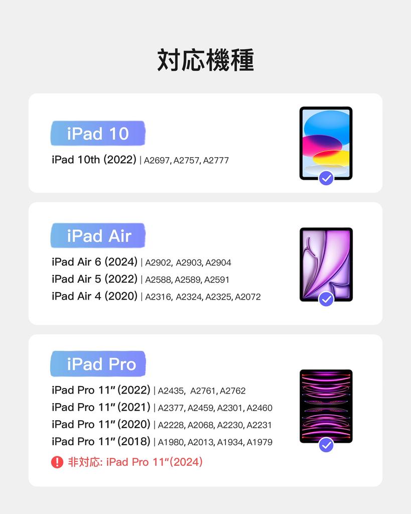 Клавиатура Inateck для iPad Air6 2024 JIS Японская Легкая клавиатура для iPad 10-го Air Оснащена серым (M2) Чехол 11 дюймов, Раскладка, Поколение,