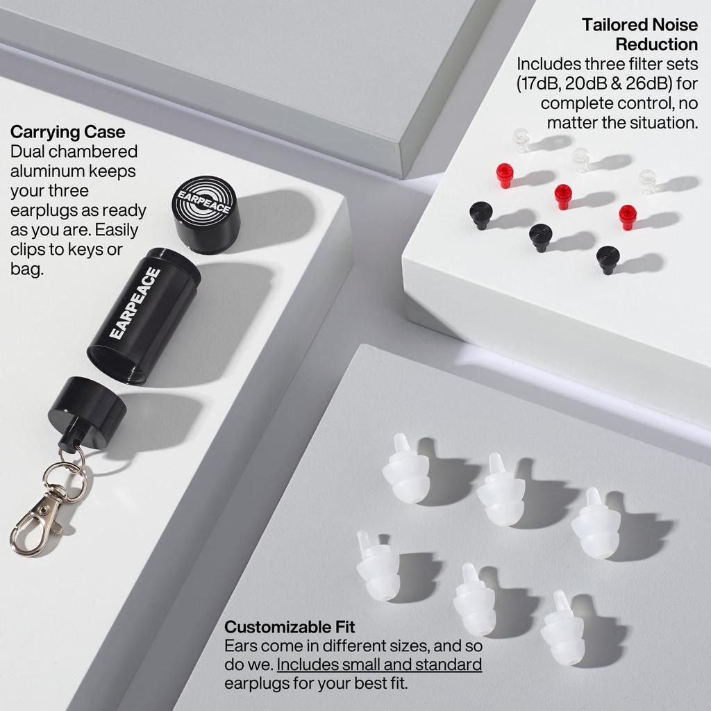 Беруши EarPeace Music для живой музыки Легкий и безопасный материал Поставляются в двух размерах и подходят для родителей и детей Высокофункциональные беруши