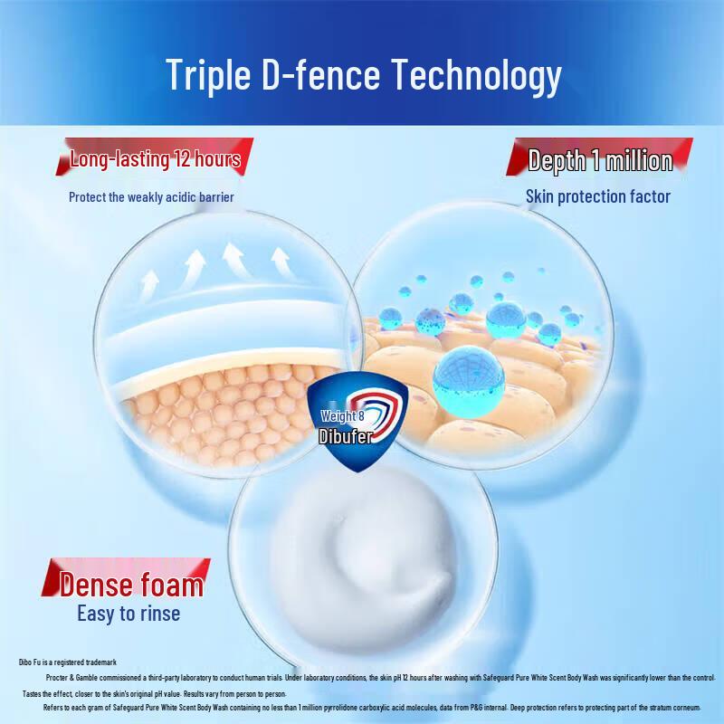 Гель для душа Safeguard Healthy Clean с лимонным ароматом (550 г x2)