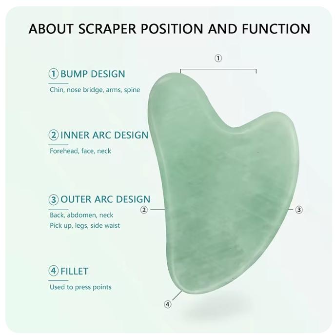 Спа-массаж в форме сердца, скребок с пчелиным воском, массажный скребок, массажер для лица, акупунктура, доска Гуаша, массажер для лица, подтягивающая кожу