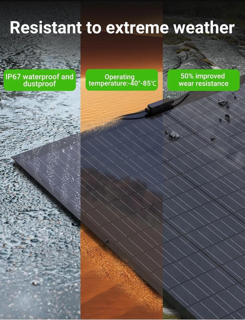 480W Flexible Solar Panel (2×240W) Monocrystalline Solar Module, ETFE Coating, for RV, Caravan, Boat, Roof,