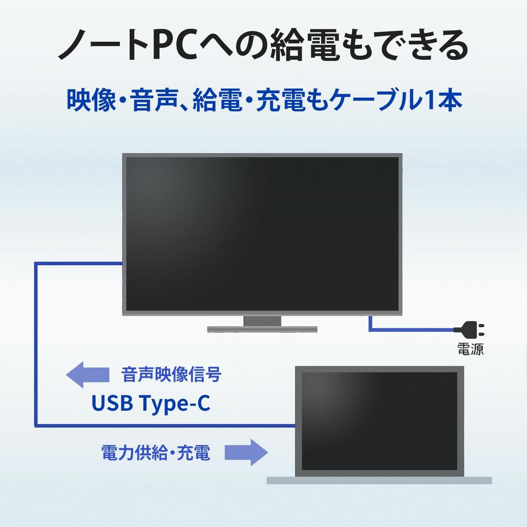 Монитор IO Data inch ADS Panel Матовый черный 3 года Яркое пятно 21.5 (HDMI/Аналоговый RGB/DisplayPort/USB Type-C/Со встроенным динамиком/Высота