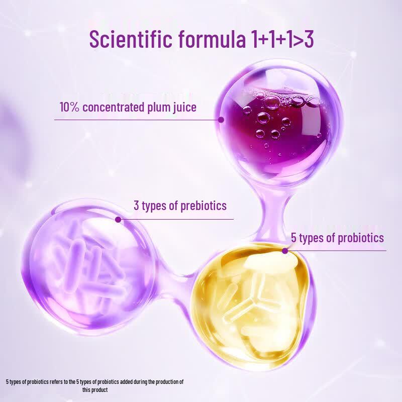 Plum Probiotic & Prebiotic Gummies for Pregnancy