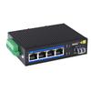 FiberHome Industrial Gigabit Fiber Transceiver