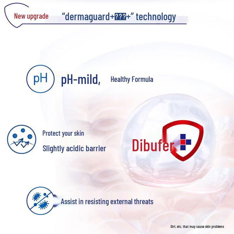 Safeguard Lavender Scent Body Wash