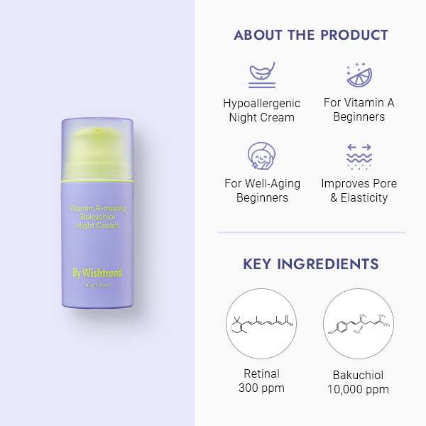 By Wishtrend Ночной крем с витамином А и бакучиолом Vitamin A-mazing Bakuchiol 30 мл, 10 мл