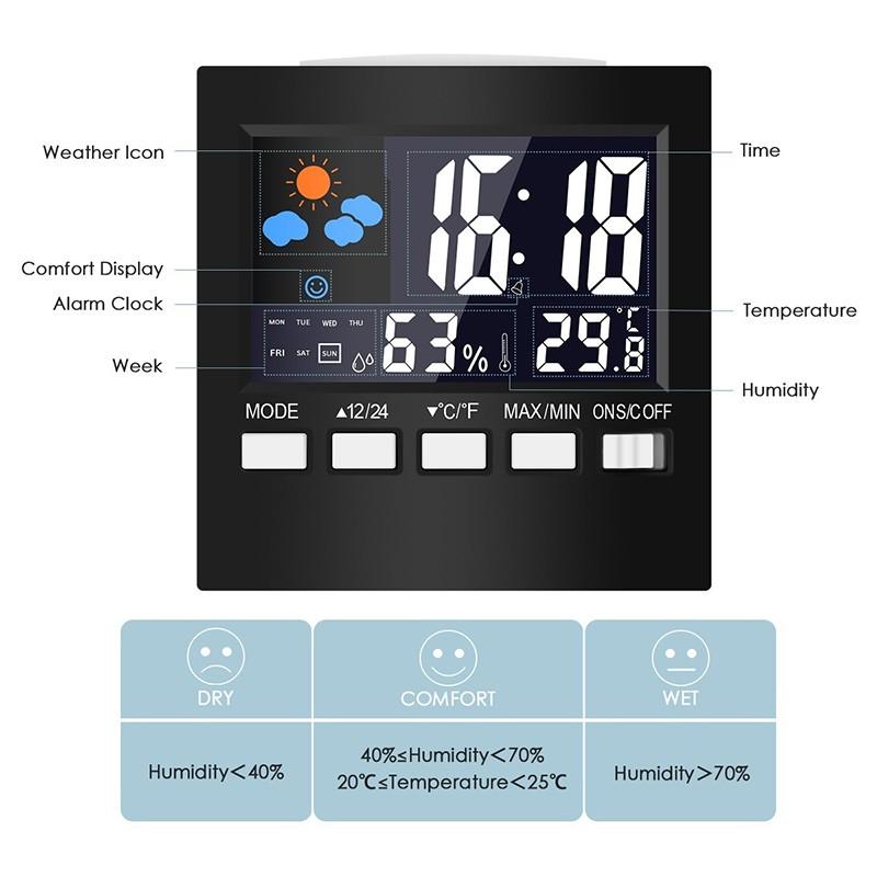 LED Digital Multi-Function Thermometer Hygrometer Weather Station Clock Alarm Calendar Home Room Voice Control Health Monitoring